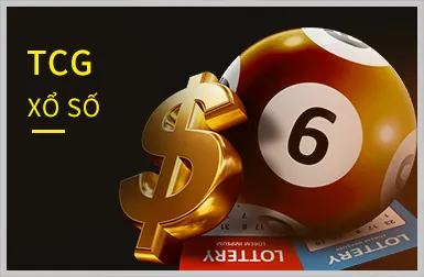 Bảo mật tối ưu tại Singbet